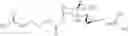 Fig. 101 - OPTIMIZED DRUG CONJUGATES