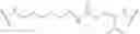Fig. 64 - OPTIMIZED DRUG CONJUGATES