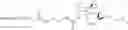 Fig. 94 - OPTIMIZED DRUG CONJUGATES