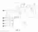 Fig. 03 - Solution process for the production of EP(D)M elastomers and polymerisation reactor for use in said process