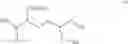 Fig. 64 - ALDEHYDE ACETAL BASED PROCESSES FOR THE MANUFACTURE OF MACROCYCLIC DEPSIPEPTIDES AND NEW INTERMEDIATES