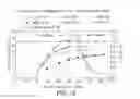 Fig. 16 - Protein purification methods to reduce acidic species