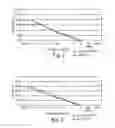 Fig. 02 - Immune response modifier conjugates