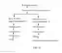 Fig. 14 - High-purity steviol glycosides