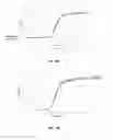 Fig. 12 - Methods for enhancing nucleic acid hybridization