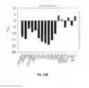 Fig. 19 - Methods for enhancing nucleic acid hybridization