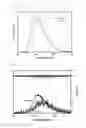 Fig. 07 - LIGHT-EMITTING MATERIAL AND ORGANIC LIGHT-EMITTING DEVICE