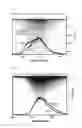 Fig. 09 - LIGHT-EMITTING MATERIAL AND ORGANIC LIGHT-EMITTING DEVICE
