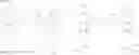 Fig. 33 - LIGHT-EMITTING MATERIAL AND ORGANIC LIGHT-EMITTING DEVICE