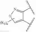 Fig. 147 - Substituted-quinoxaline-type piperidine compounds and the uses thereof