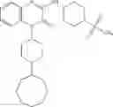 Fig. 403 - Substituted-quinoxaline-type piperidine compounds and the uses thereof