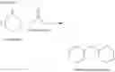Fig. 04 - Methods of producing molindone and its salts