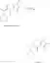 Fig. 08 - Methods of producing molindone and its salts