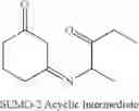 Fig. 10 - Methods of producing molindone and its salts