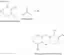 Fig. 20 - Methods of producing molindone and its salts