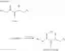 Fig. 22 - Methods of producing molindone and its salts
