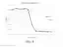Fig. 10 - Drug-conjugates, conjugation methods, and uses thereof