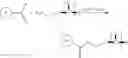 Fig. 94 - Drug-conjugates, conjugation methods, and uses thereof