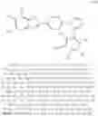 Fig. 28 - 2-phenyl benzothiazole linked imidazole compounds as potential anticancer agents and process for the preparation thereof