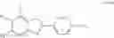 Fig. 46 - 2-phenyl benzothiazole linked imidazole compounds as potential anticancer agents and process for the preparation thereof