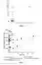 Fig. 11 - Methods for preparing polymeric reagents