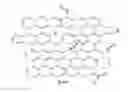 Fig. 01 - Low cost synthesis of single material bifunctional nonprecious catalyst for electrochemical devices