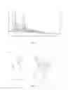 Fig. 05 - Crystal form of cabazitaxel and preparation method thereof