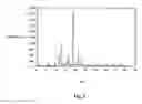 Fig. 02 - PROCESS FOR THE PREPARATION OF ADAPALENE AND RELATED COMPOUNDS