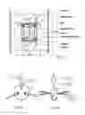 Fig. 02 - Axial-flow blood pump
