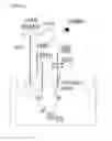 Fig. 46 - Image processing apparatus and endoscope