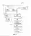 Fig. 44 - Systems and methods to gather and analyze electroencephalographic data