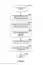Fig. 46 - Systems and methods to gather and analyze electroencephalographic data