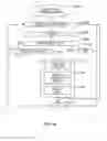 Fig. 48 - Systems and methods to gather and analyze electroencephalographic data