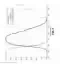 Fig. 06 - Systems and methods for determination of pharmaceutical fluid injection protocols based on x-ray tube voltage