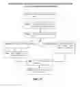 Fig. 28 - Systems and methods for determination of pharmaceutical fluid injection protocols based on x-ray tube voltage