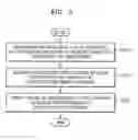 Fig. 08 - Method and apparatus for displaying ultrasound image