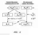 Fig. 06 - Efficient modulated imaging