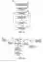 Fig. 30 - Optical fiber pressure sensor