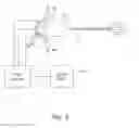 Fig. 04 - System and method for visualizing tissue during ablation procedures