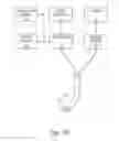 Fig. 11 - System and method for visualizing tissue during ablation procedures