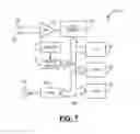 Fig. 08 - Method and apparatus for accurately determining heart rate variability and sympathetic reserve