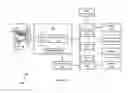 Fig. 01 - Navigation features for electrocardiograph device user interface