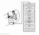 Fig. 01 - Stimulus presentation system