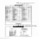 Fig. 06 - Stimulus presentation system