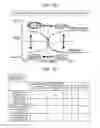 Fig. 13 - Stimulus presentation system
