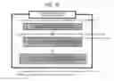 Fig. 15 - Stimulus presentation system