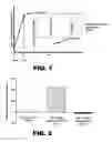 Fig. 02 - COMPOSITIONS AND METHODS FOR NON-INVASIVE DETECTION AND TREATMENT OF HYPOXIC CELLS IN VIVO