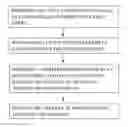 Fig. 01 - Bandage and method of producing the same