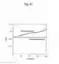 Fig. 57 - Abnormal electrical conduction blocking apparatus using photodynamic therapy (PDT)