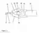Fig. 14 - COMPRESSED GAS MOTOR FOR OPERATION OF A LAVAGE SYSTEM